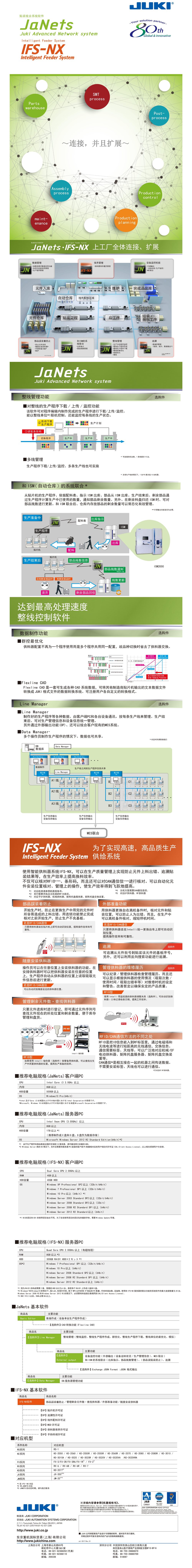 德风科技有限公司--五金设备，juki贴片机代理商，juki贴片机，高速贴片机，贴片机厂家，juki插件机，插件机_副本.jpg