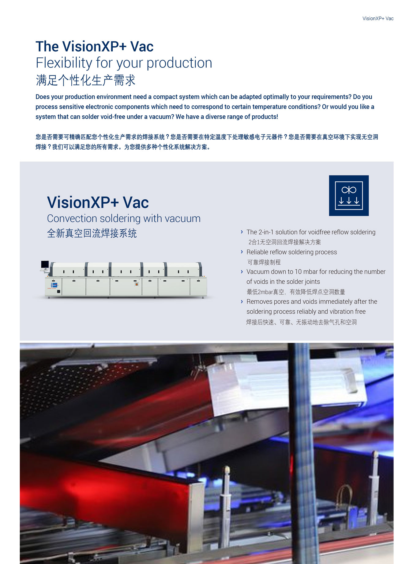 Vision_XP+_Vac_真空回流焊_Final-3.jpg